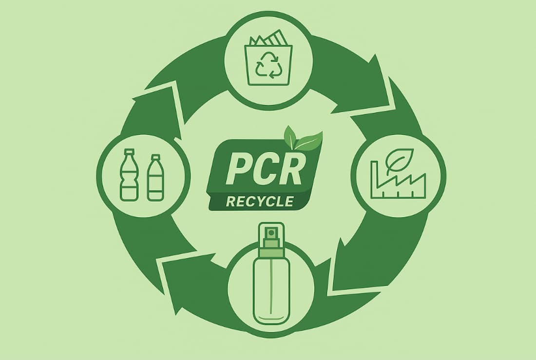 Yujie Industrial PCR materials applicate in packaging